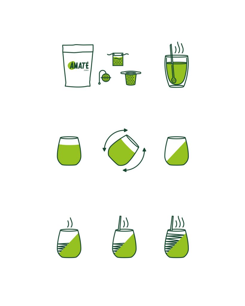 &Aacute;mat&eacute; - Rituel de Service